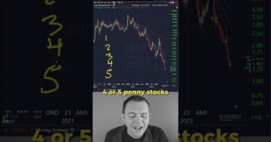 #1 Trick to Trading Penny Stocks Profitably #pennystocks #pennystock #stocktrading #smallaccount