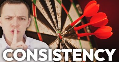 Want to Trade Consistently? Start Using This Trade Recipe