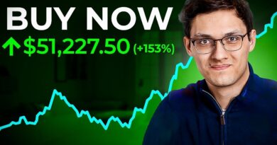 Top 8 Stocks to BUY NOW (High Growth Stocks)