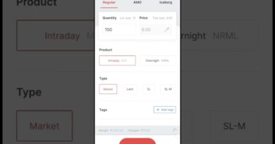 #stockmarket #investing #stocks #trading #money #investment #finance #forex #business #invest #inves