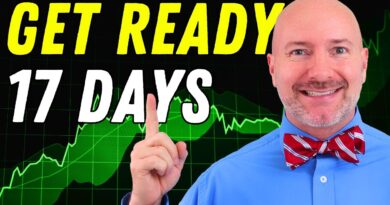 5 Stocks to Buy BEFORE December 10th