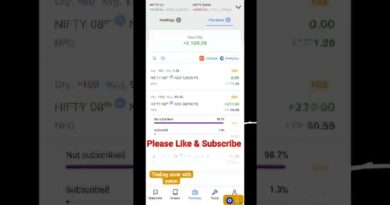 Bank nifty profit #banknifty #sharemarket #daytrader #tradingstrategy #nifty #stockmarket #sensex