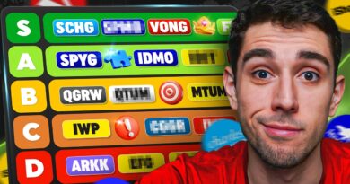 Ranking The Best Growth ETFs… Here’s What’s Actually Good