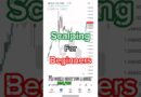 Forex scalping strategy #trading #forex #money #forextrader #forextrading