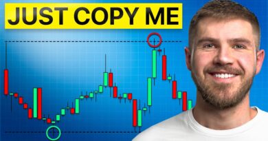 The 1 Minute Scalping Strategy (That Actually Works)