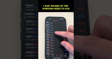 double a forex account using this DCA strategy #forextrading
