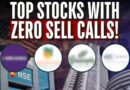 Iron Dome Portfolio: Top 10 Stocks That Have 100% Buy Rating Amid The Ongoing Iran War
