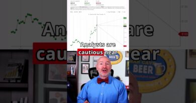 BUY THIS STOCK NOW – CrowdStrike Holdings (CRWD)