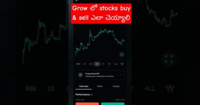 How to Buy Stocks in Groww App | Step by Step Guide for Beginners (Telugu)