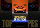 Best EV Stocks To Invest | EV Stock Buy Now | Electric Vehicle Stocks In India. #shortsfeed #stocks