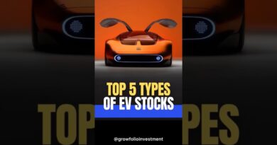 Best EV Stocks To Invest | EV Stock Buy Now | Electric Vehicle Stocks In India. #shortsfeed #stocks