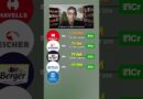 Kitne STOCKS ne ki SABSE JALDI 10x?! | Ankur Warikoo #shorts
