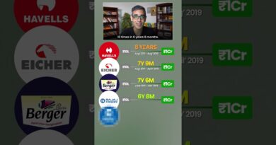 Kitne STOCKS ne ki SABSE JALDI 10x?! | Ankur Warikoo #shorts